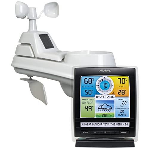 AcuRite Iris 5-in-1 Weather Station