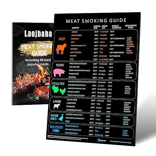 BBQ Lovers Meat Smoker Guide