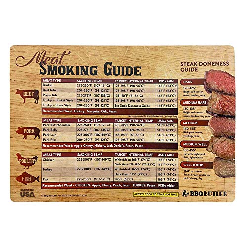 BBQ Smoking Temperature Guide Magnet