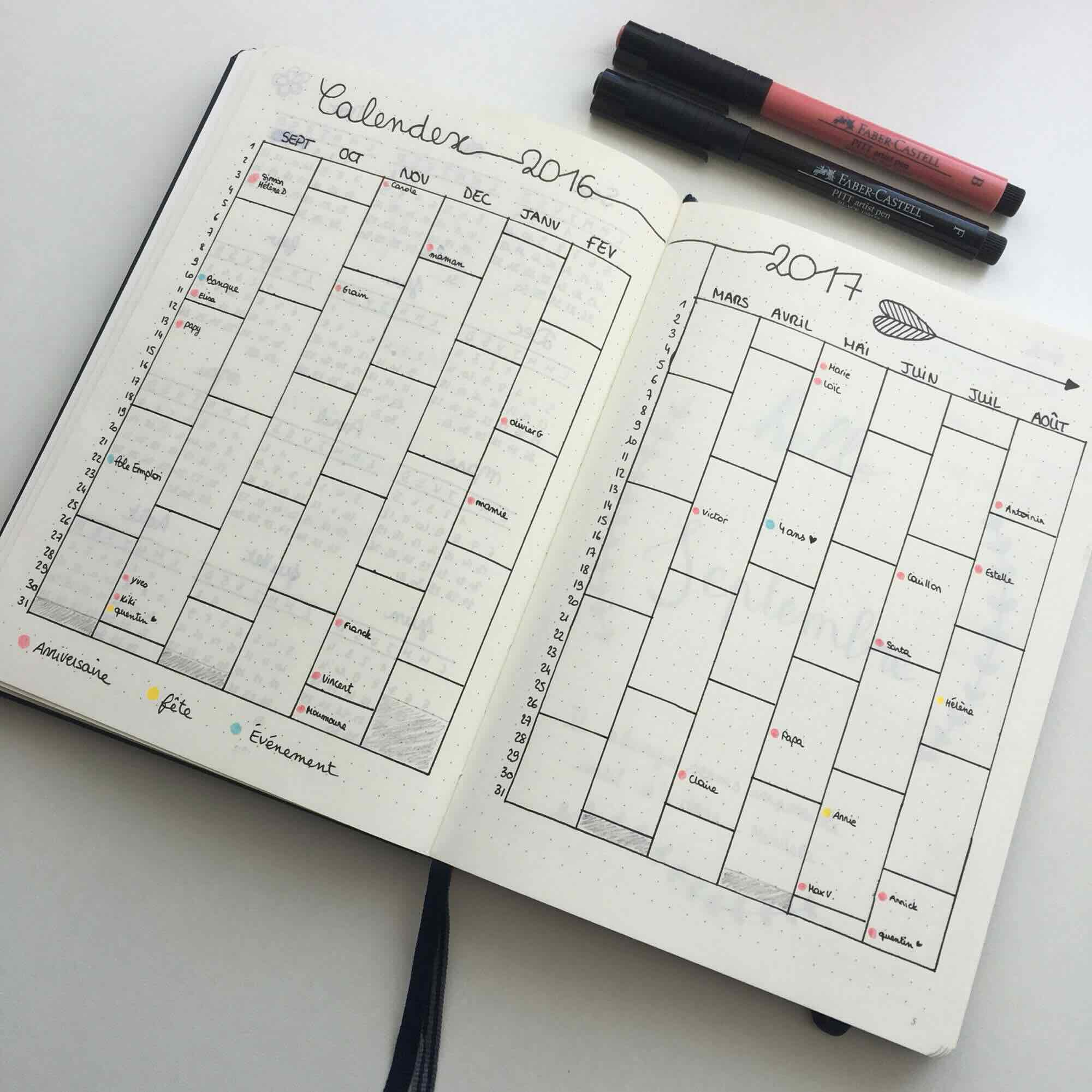 Bullet Journal Review: A Comprehensive Analysis