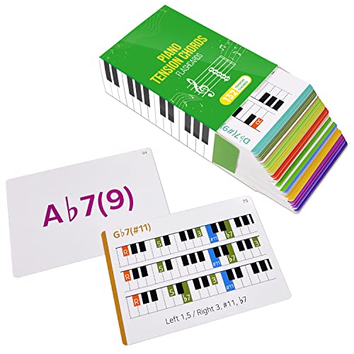 Color-Coded Piano Chord Flashcards Set