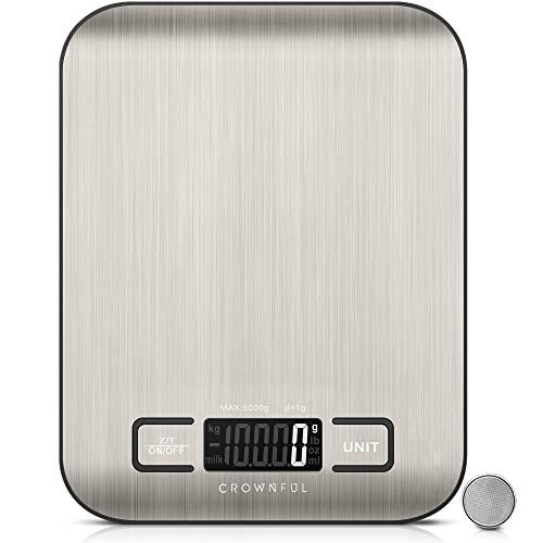 CROWNFUL Food Scale