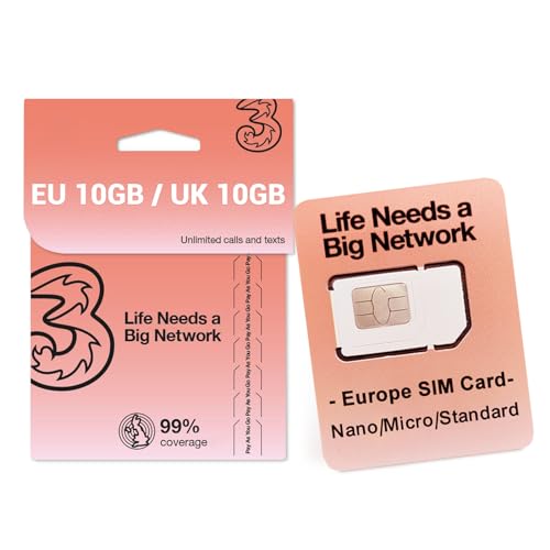 Europe SIM Card 30 Days, 10GB Data