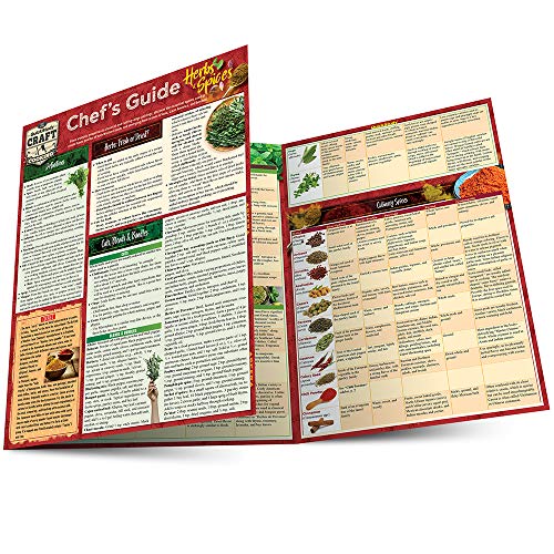Herbs & Spices QuickStudy Guide