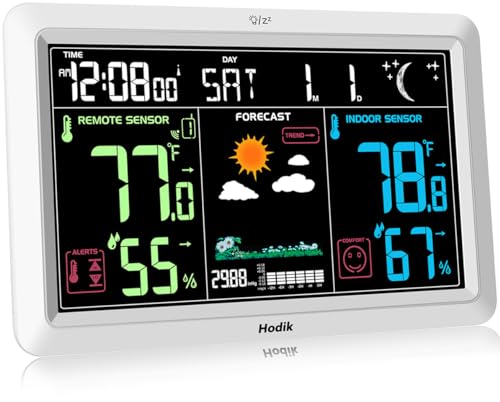 High Precision Wireless Weather Station