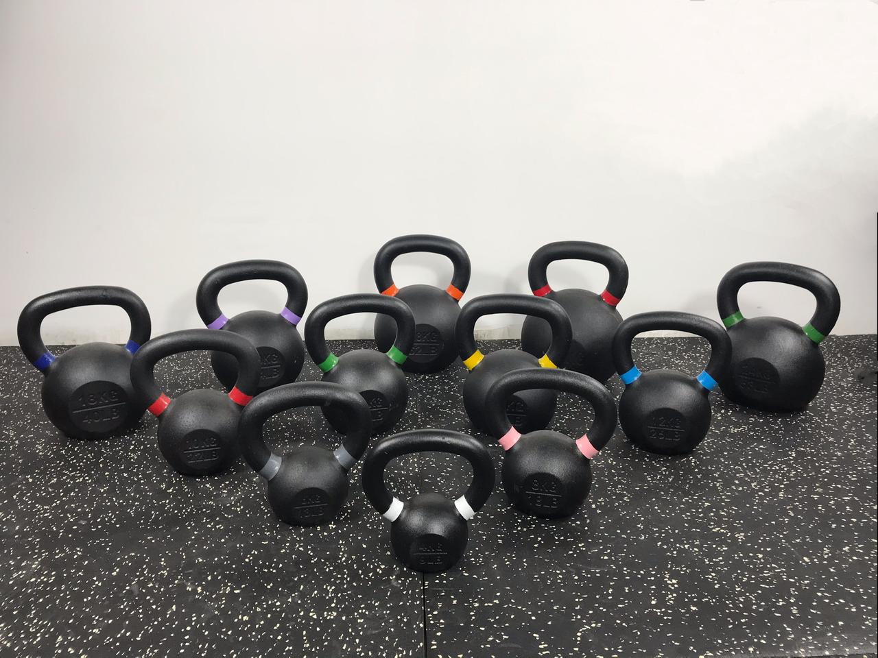 Kettlebell Set Review: Unbiased Analysis and Recommendations