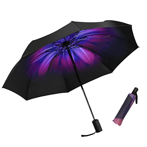 LLanxiry Mini Compact Umbrella