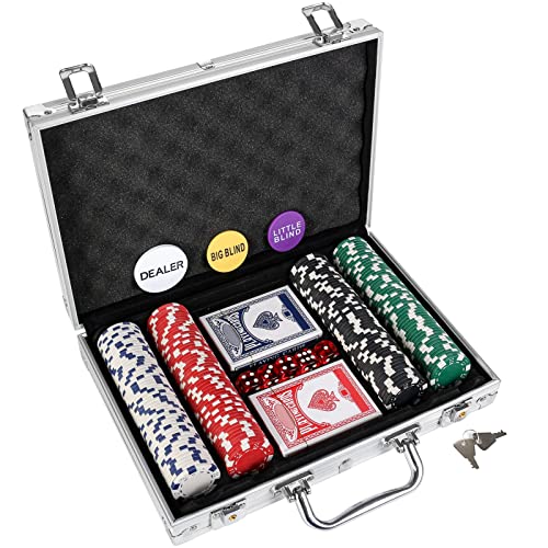 LUOBAO Poker Chips Set