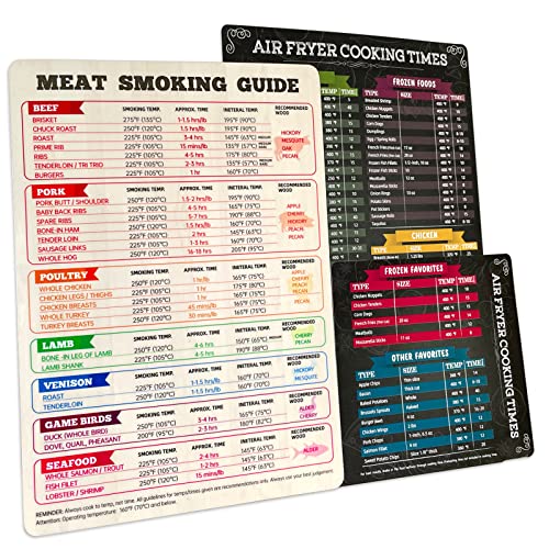 Meat Smoker Guide: Temperature Magnet, Chart, & Accessories for BBQ Grill