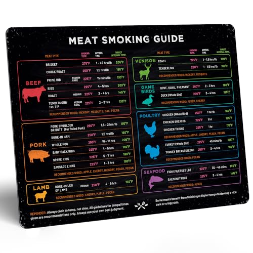 Meat Smoking Magnet & BBQ Smoker Guide