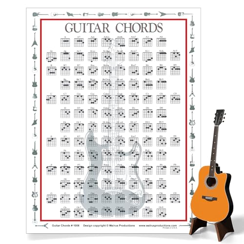 Mini Guitar Chord Chart Poster