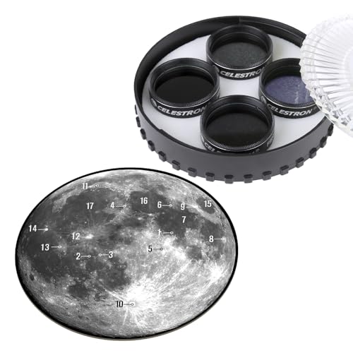 Moon Filter Kit
