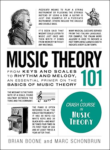 Music Theory Basics Book
