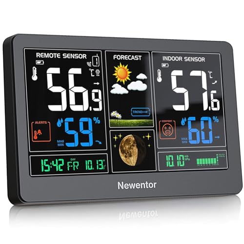 Newentor Wireless Weather Station