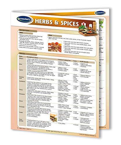 Permacharts - Herbs & Spices Chart - Food and Cooking Quick Reference Guide