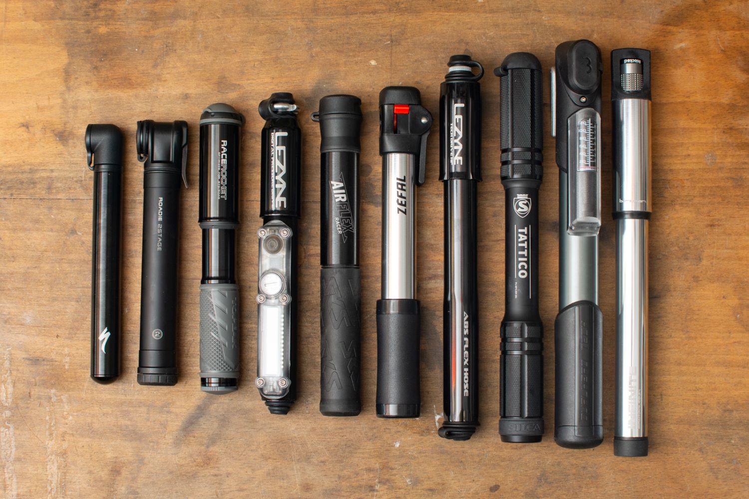 Portable Bike Pump Review: Compact and Efficient Solution