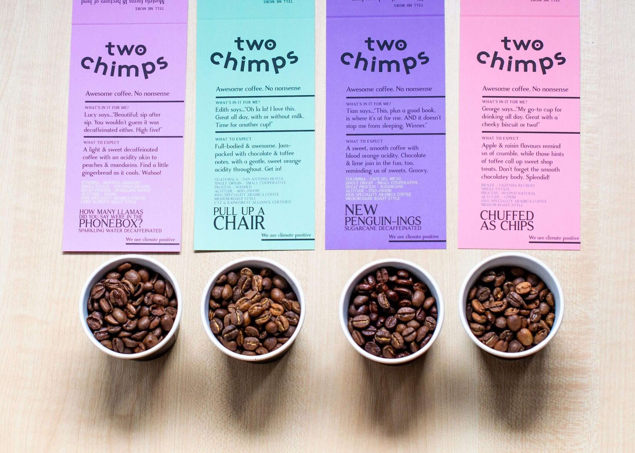 Review: Best Coffee Bean Selection for Every Coffee Lover
