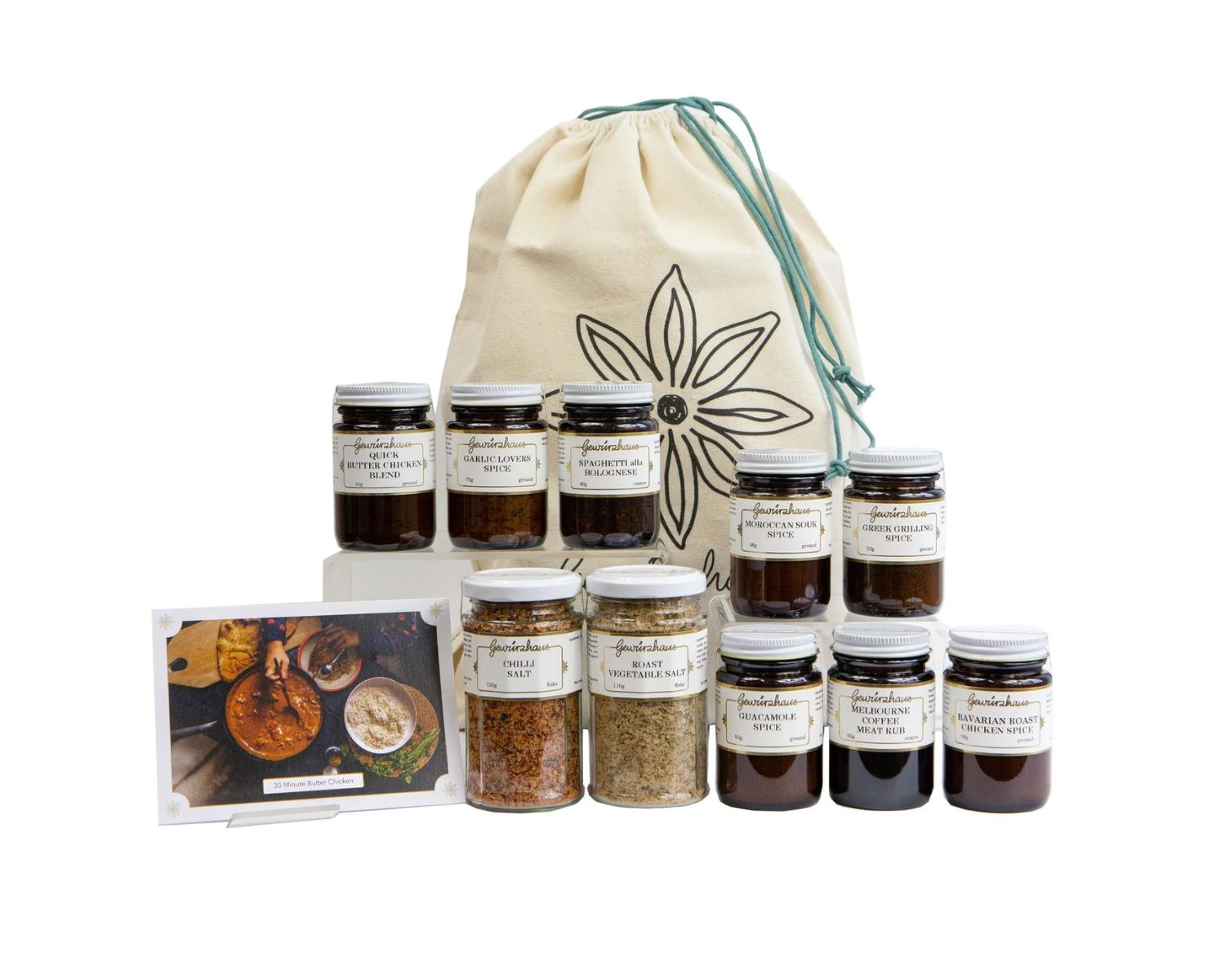 Spice Kit Review: Enhance Your Culinary Skills with this Must-Have Set