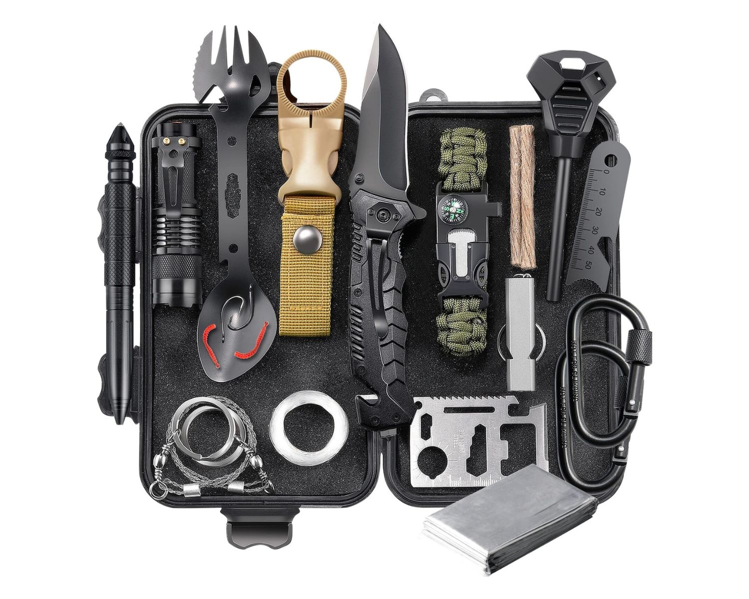 Survival Gear Kit Review: Essential Tools for Outdoor Preparedness