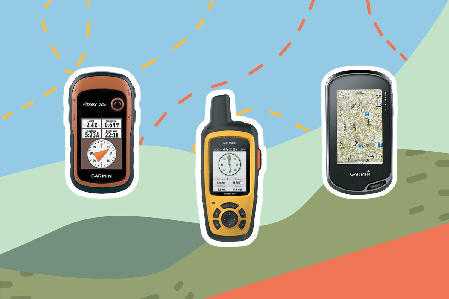 Top GPS Device Review: Find the Perfect Navigation Solution
