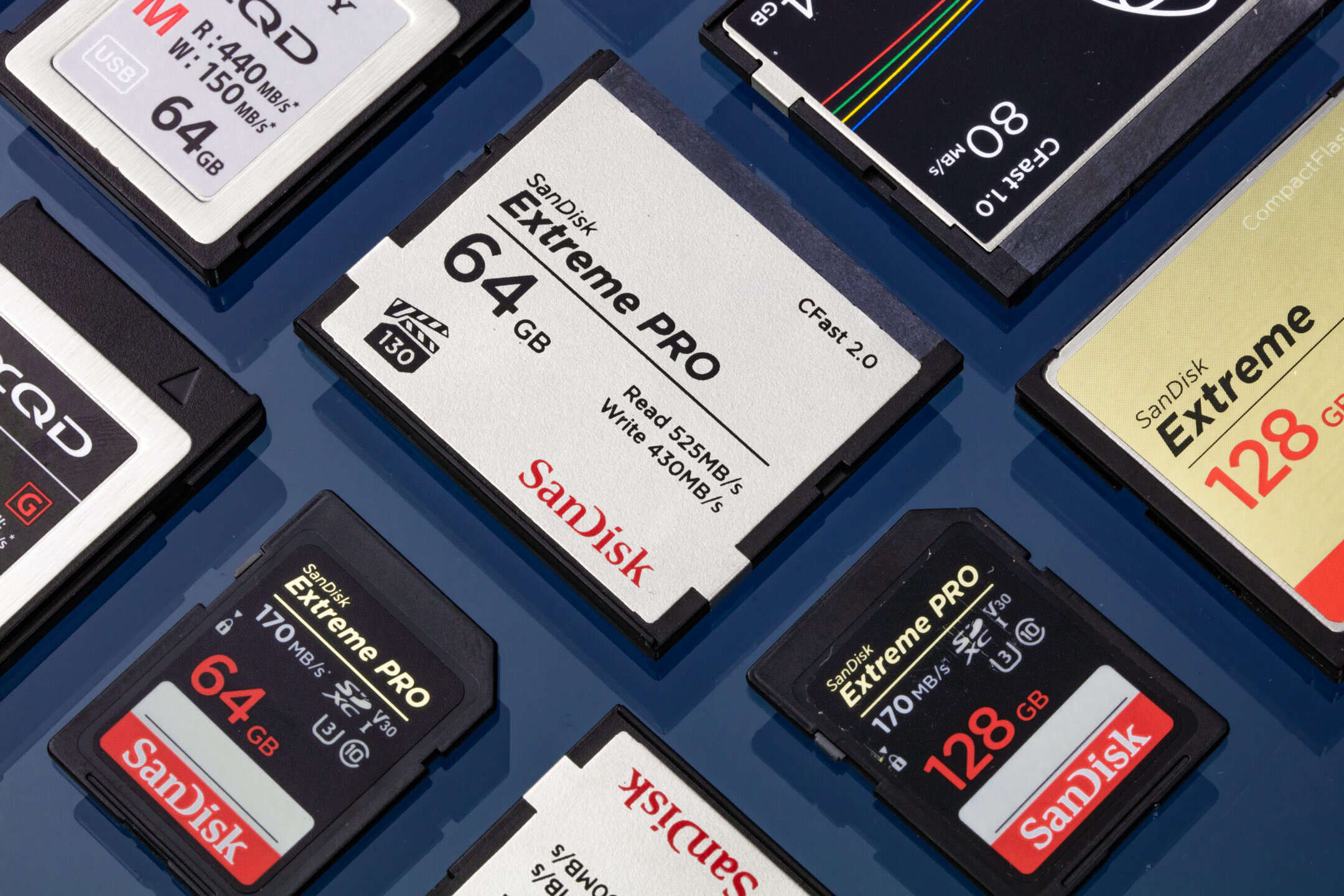 Top Memory Cards: A Comprehensive Review