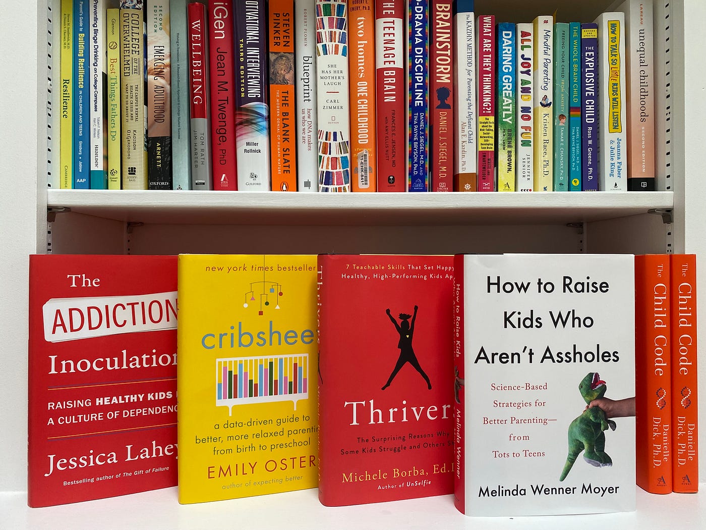 Top Parenting Books: A Comprehensive Review