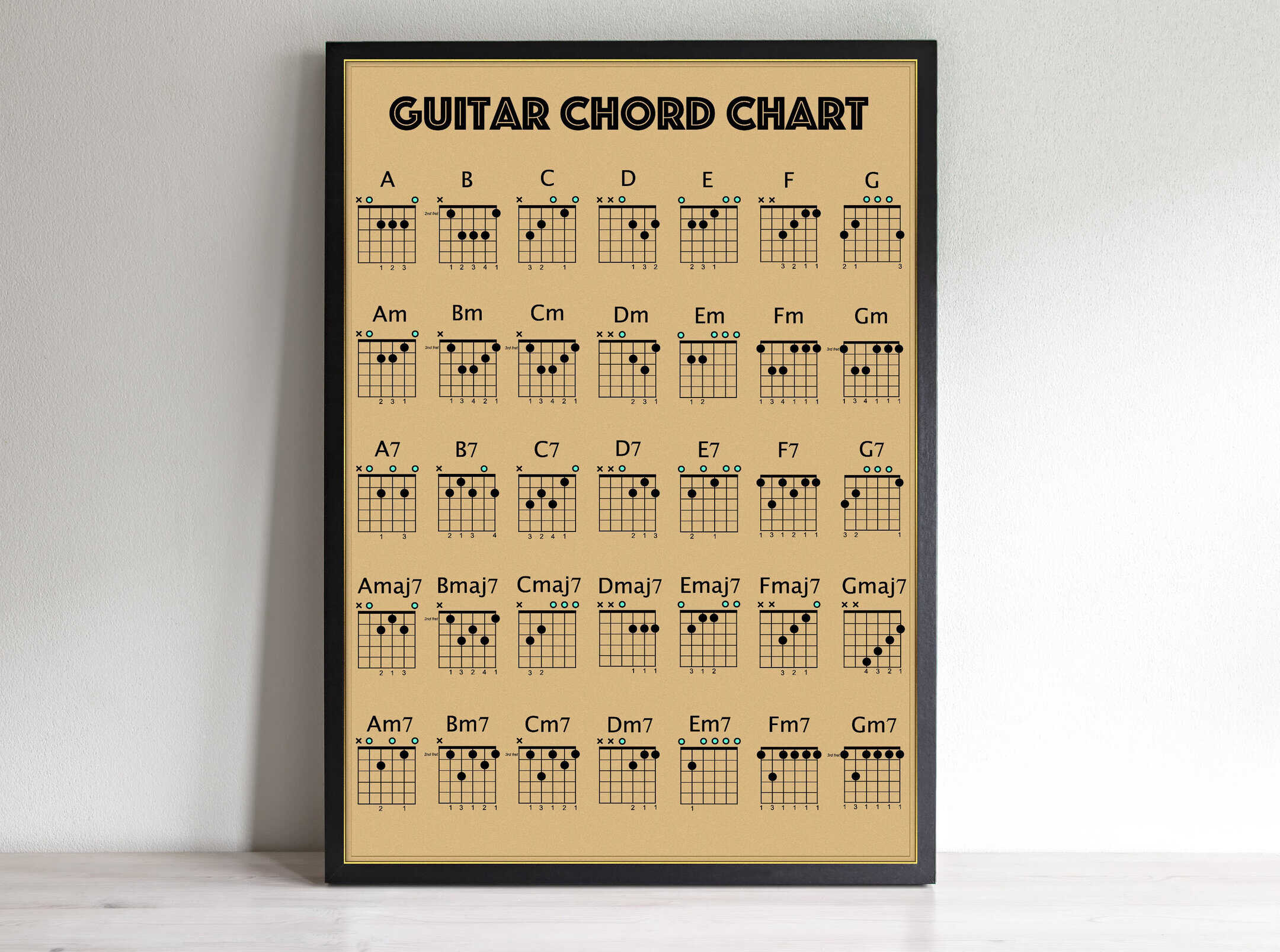 Ultimate Guitar Chord Chart: A Must-Have for Him